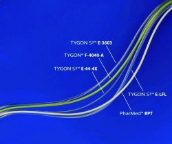 Slika za TUBING, TYGON 6.4 X 9.6 MM