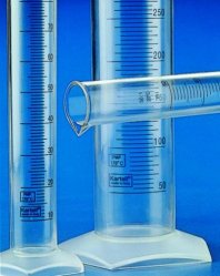 Slika za MEASURING CYLINDER 25 ML, TALL FORM